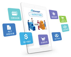 8manage系統(tǒng)助力中機(jī)國(guó)達(dá)實(shí)現(xiàn)數(shù)字化采購(gòu)管理轉(zhuǎn)型，推動(dòng)硬件系統(tǒng)研發(fā)創(chuàng)新