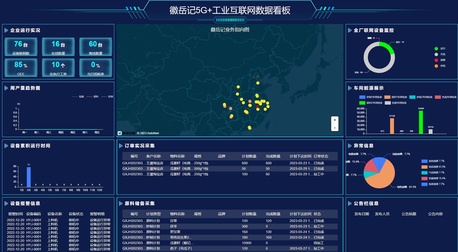 新一代信息技術(shù)驅(qū)動(dòng)生產(chǎn)數(shù)字化轉(zhuǎn)型升級(jí)