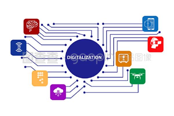 數(shù)字轉(zhuǎn)換概念在三維渲染中的應(yīng)用及其信息數(shù)字化軟件